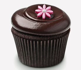 Quelle est votre personnalité de cupcake? 