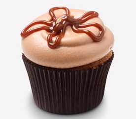 Quelle est votre personnalité de cupcake? 