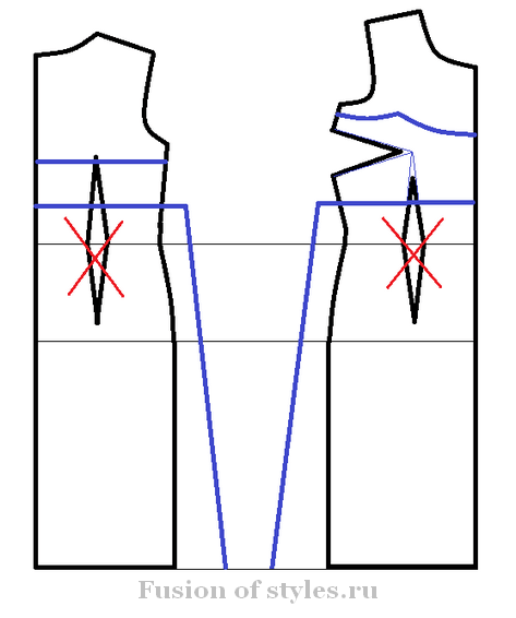 Habillez-vous sur un motif de chemise de nuit. Apprendre à coudre 