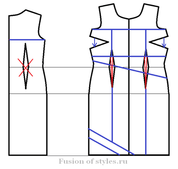 Habillez-vous sur un motif de chemise de nuit. Apprendre à coudre 