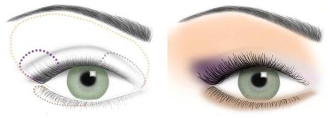 Maquillage pour les yeux verts par étapes. Étudiez dans les tons orange et or 