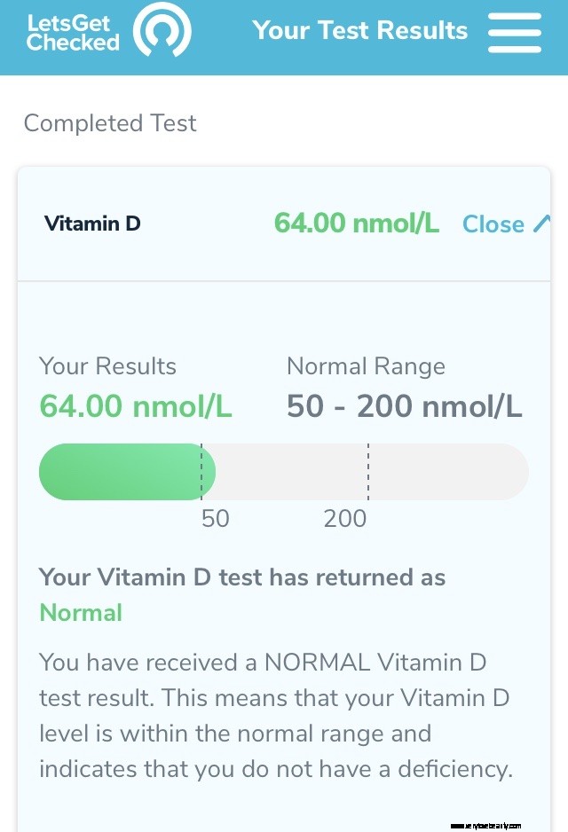 LetsgetChecked Review 