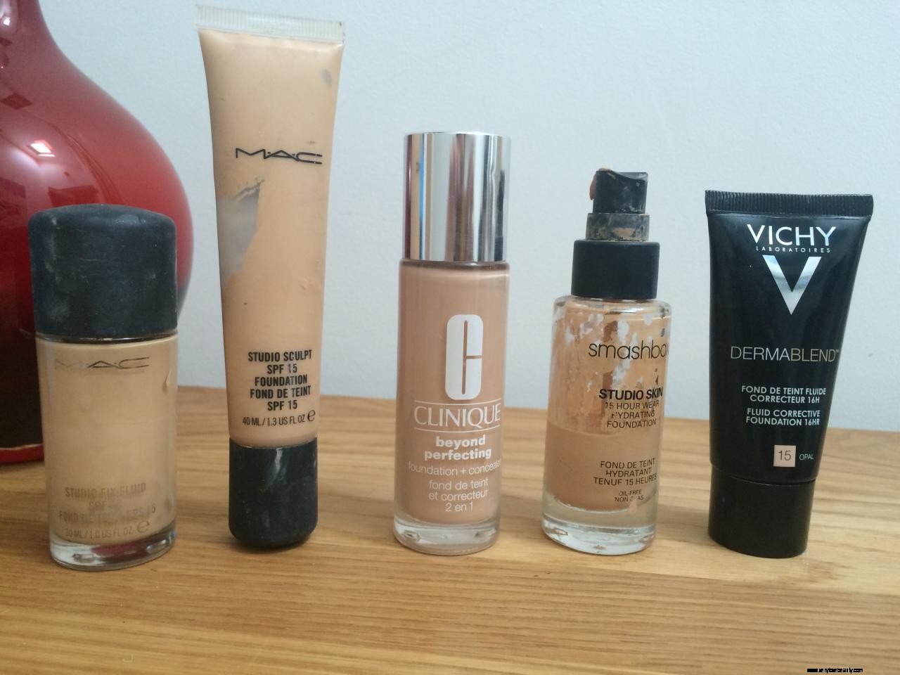 Foundation-My Guide-Part 2-Shade Matching  