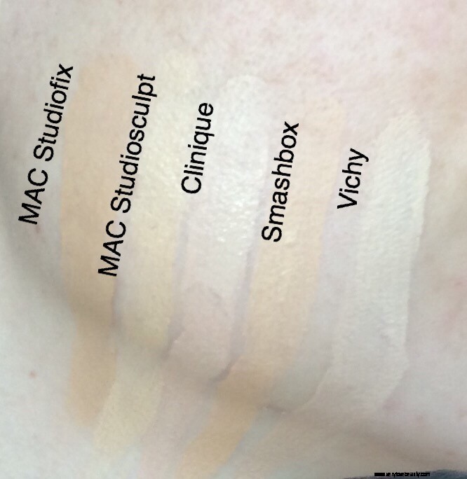 Foundation-My Guide-Part 2-Shade Matching  