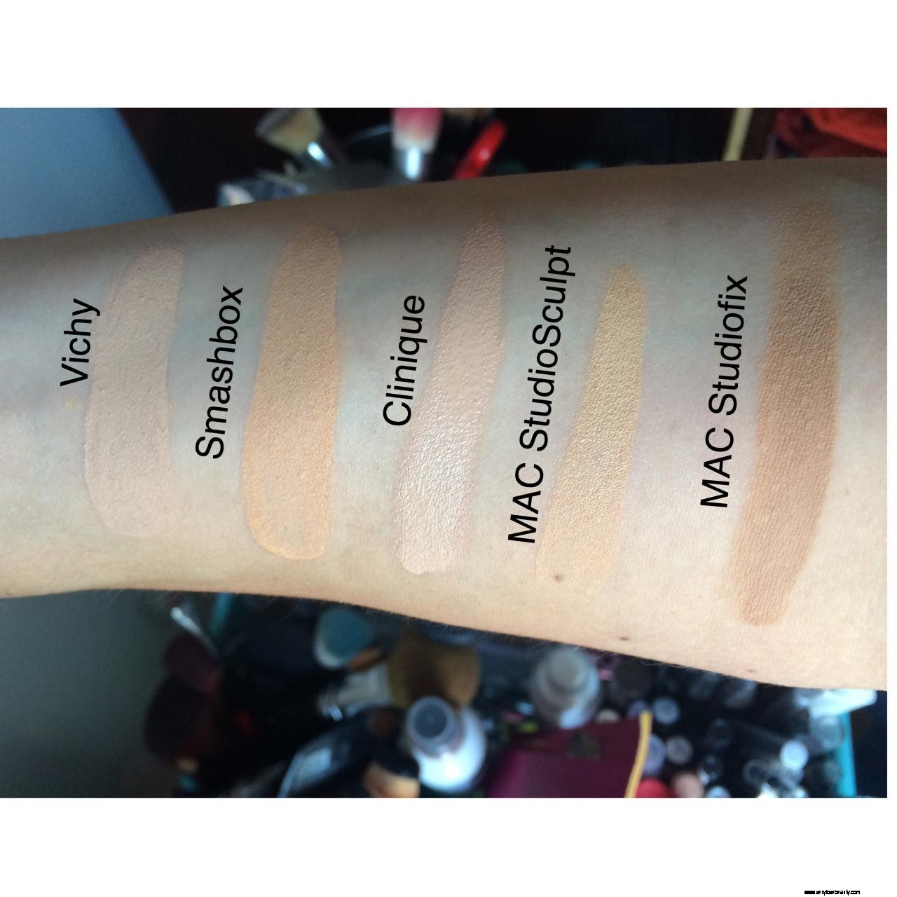 Foundation-My Guide-Part 2-Shade Matching  