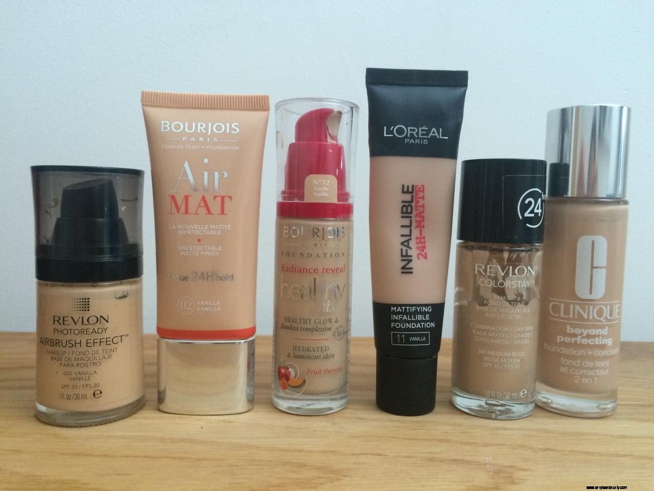 Foundation-My Guide-Part 2-Shade Matching  